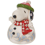 Jim Shore Snoopy Snowman Mini front