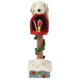 Jim Shore Snoopy & Woodstock Mailbox front