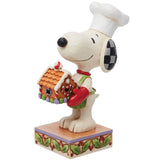 Jim Shore Snoopy with Gingerbread House side